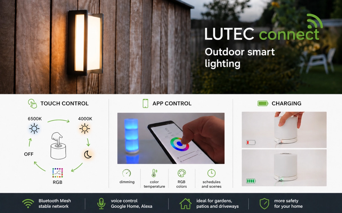 LUTEC Connect – išmanus lauko SMART apšvietimas