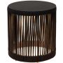 Lucide PINGI 06822/37/30 Stalo lempa 1x3w/led 2800-3200k 125lm ip44