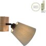Paul Neuhaus GREEN MICHEL 11581-79 Taškinis šviestuvas 1x40W/E27 ip20