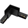 TK Lighting MAGNETIC EASY 18019 Jungiklis IP20