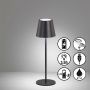 Fischer&Honsel Viletto 850355 Stalo lempa 1x2W/LED 3000K 190lm IP54