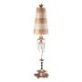 Flambeau BIRDLAND FB-BIRDLAND-TL Stalo lempa 1x60W/E27