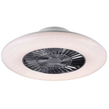 Trio VISBY R62402106 Ventiliatorius 1x40w/led 3000-6500k 5000lm ip20